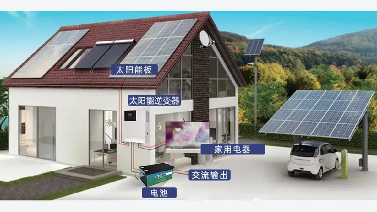 Off-Grid Solar Systems for Rural Projects: Sizing & Kits