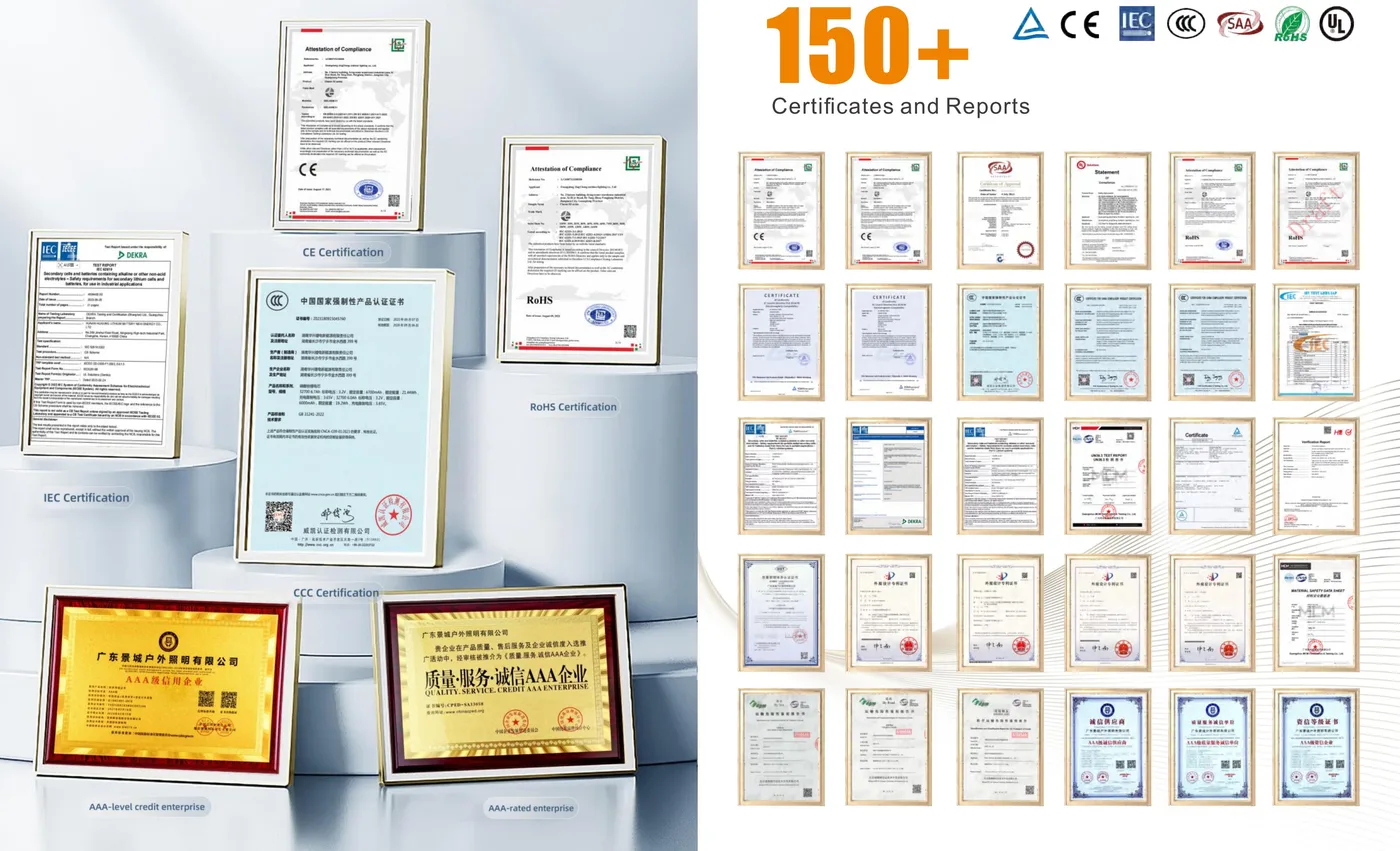 VOLTIC quality management system certification - ISO9001, CE, RoHS compliance documents