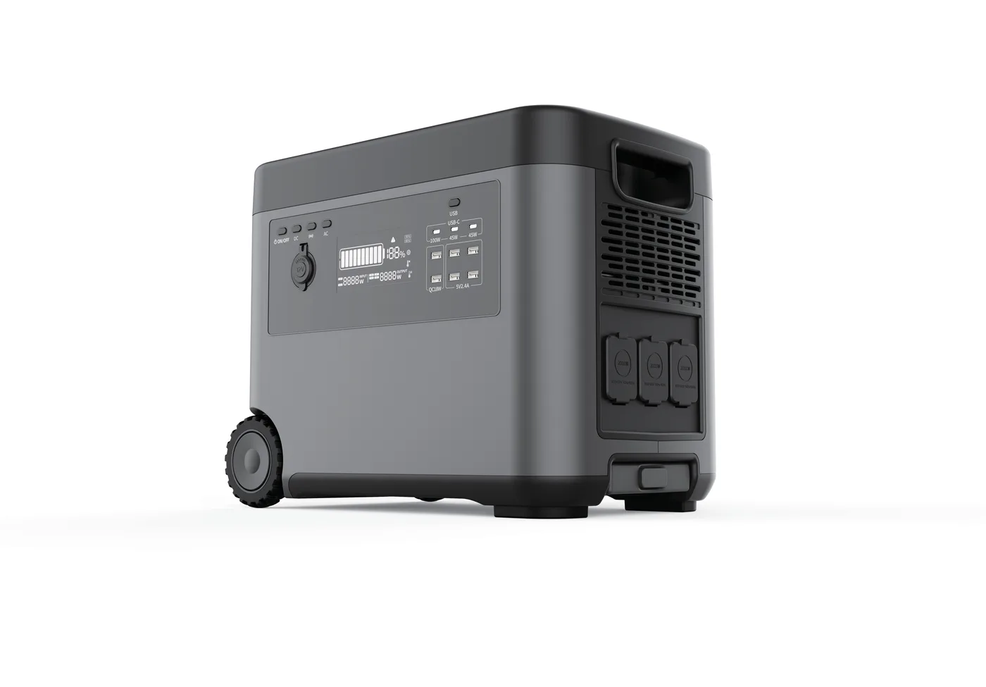 Power and Model Overview