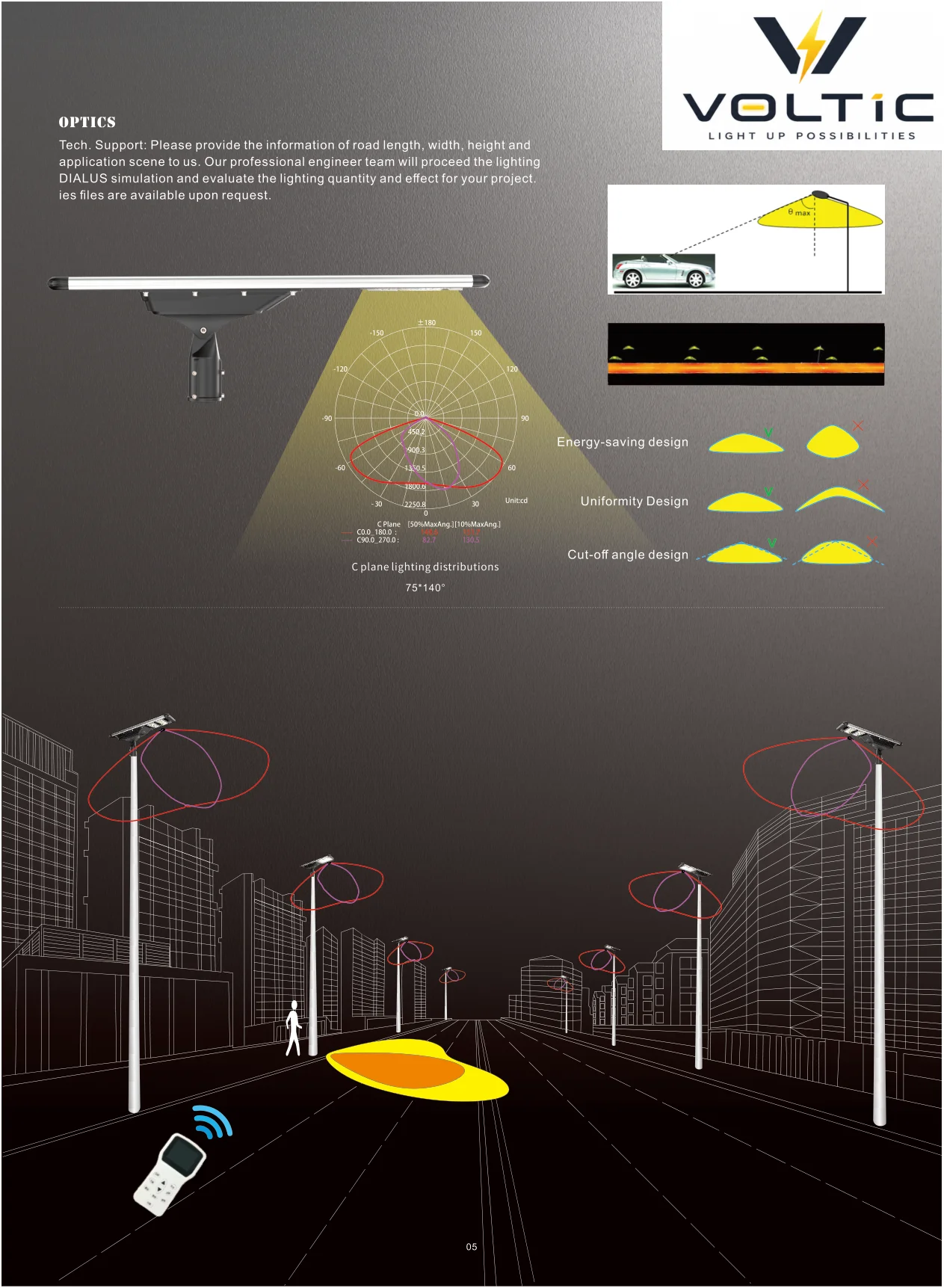 100W Integrated Solar Street Light specification page 5 - solar street light technical details
