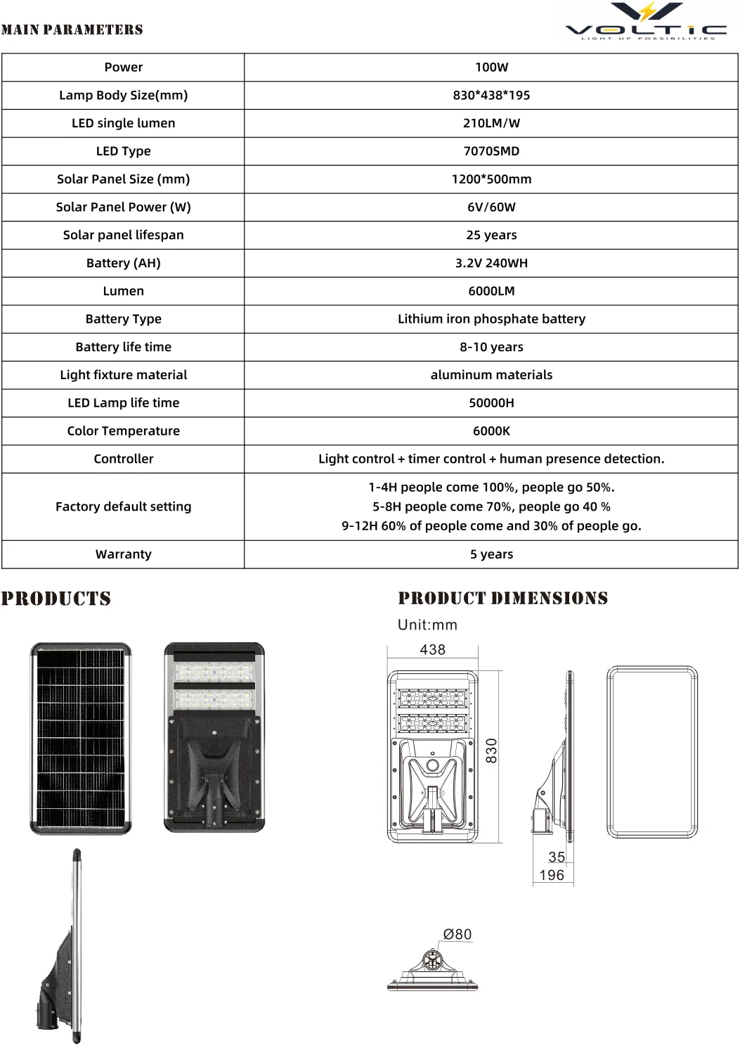 100W Integrated Solar Street Light specification page 6 - solar street light technical details
