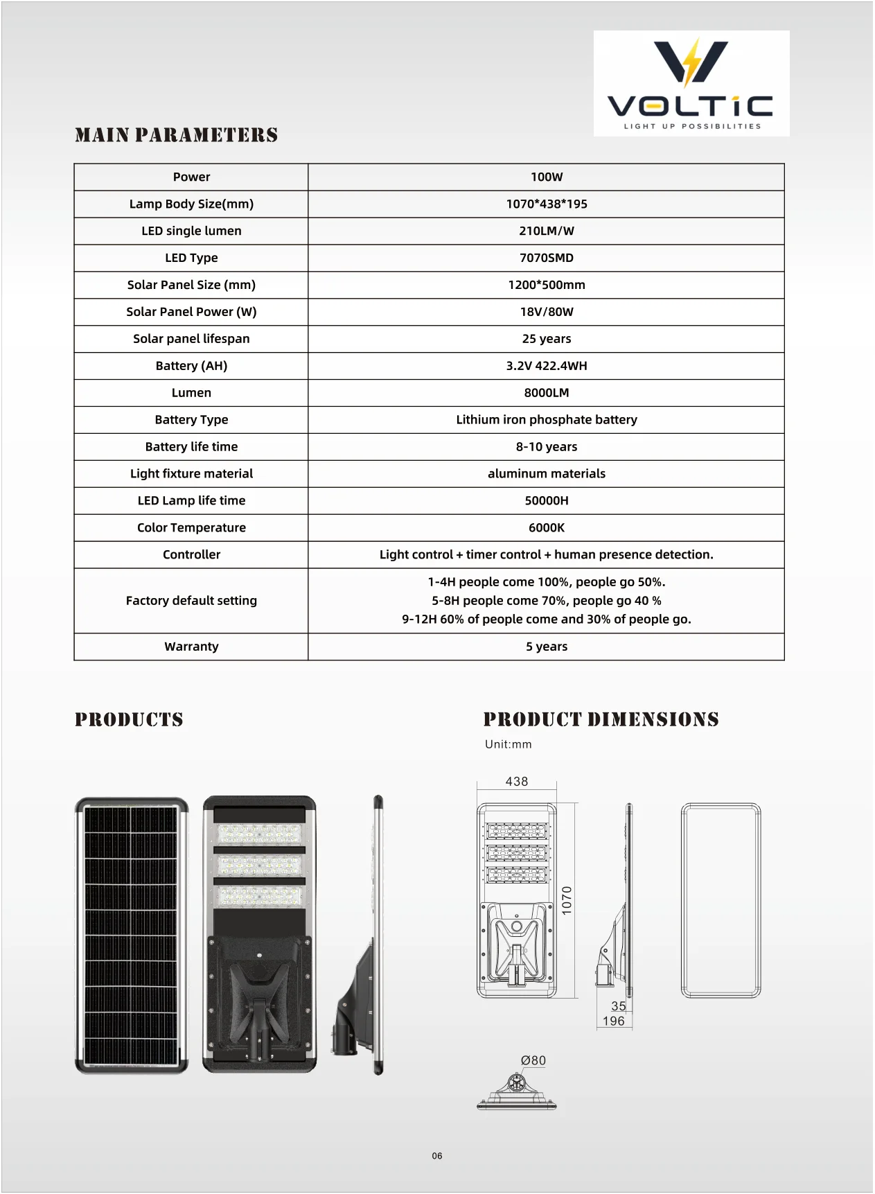 150W Integrated Solar Street Light specification page 6 - dimensions, technical parameters, and installation details