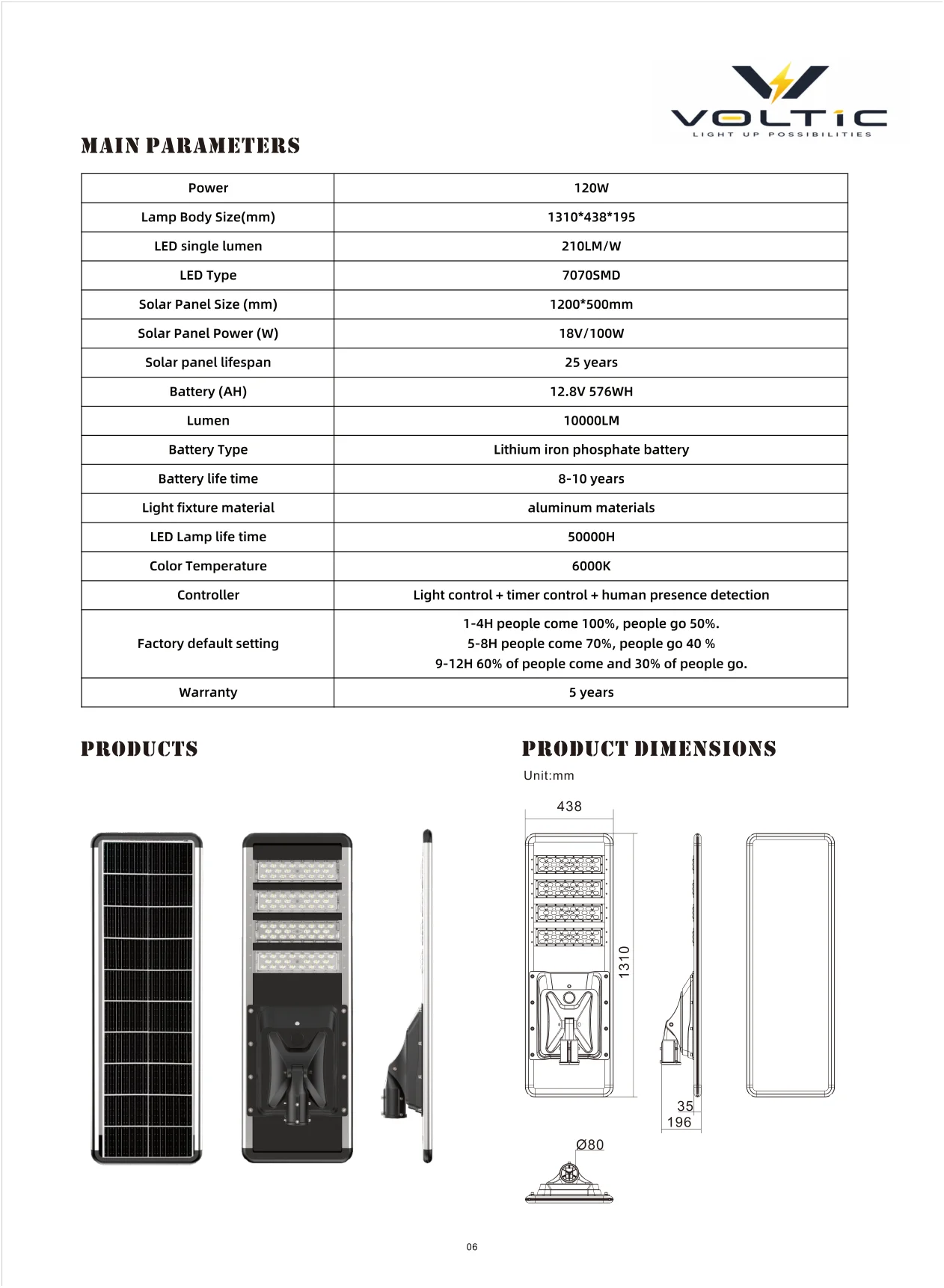 200W Integrated Solar Street Light specification page 6 - dimensions, technical parameters, and installation details