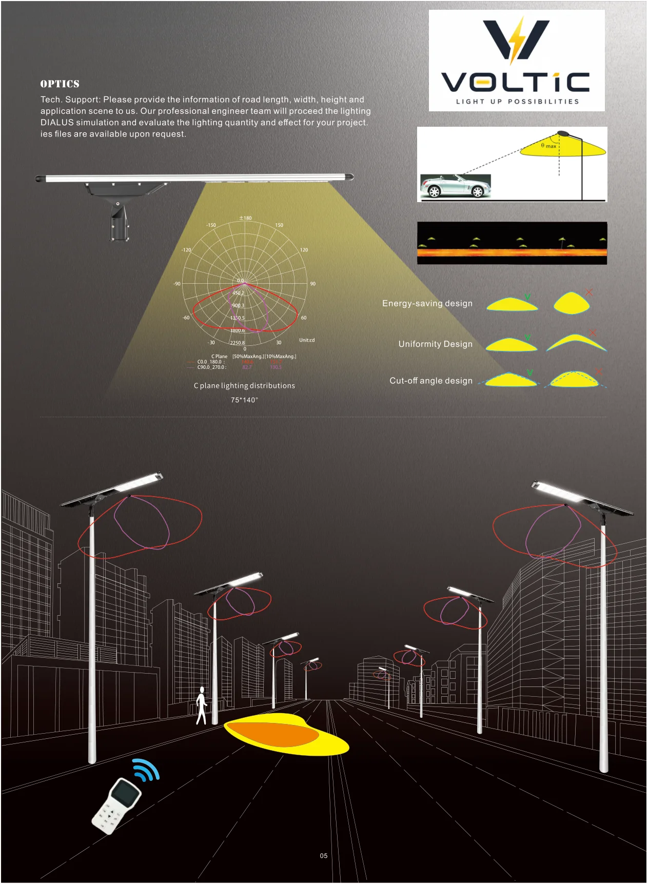 300W Integrated Solar Street Light specification page 5 - dimensions, technical parameters, and installation details